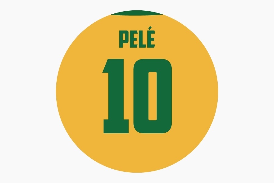 Pele retro muurcirkel