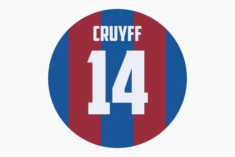 Cruyff - FC Barcelona retro Voetwall