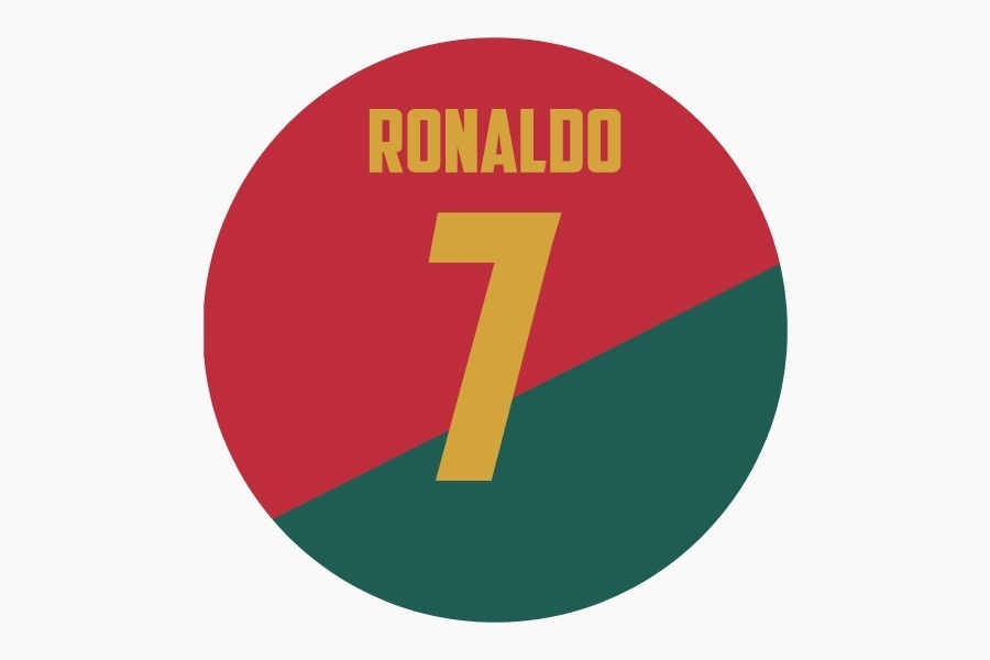 Ronaldo muurcirkel - Portugal