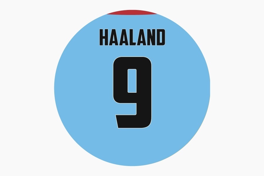 Haaland - Manchester City