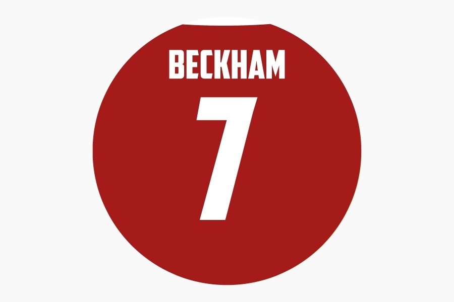 Beckham - Manchester United retro Voetwall