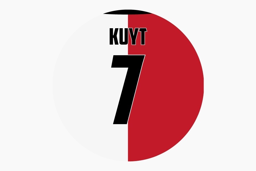 Kuyt - Feyenoord retro Voetwall